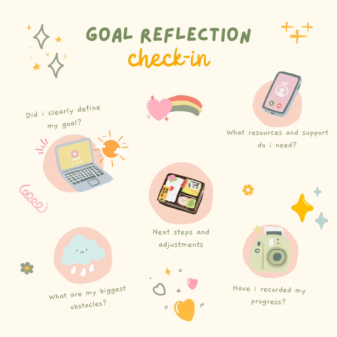 TYS - Goal Reflection Sheet